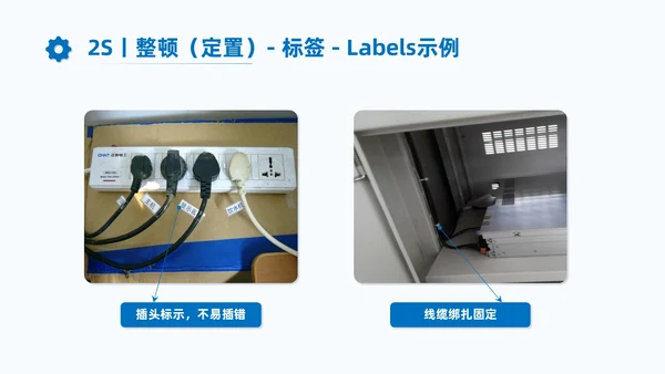 蓝色商务7S现场管理培训PPT课件