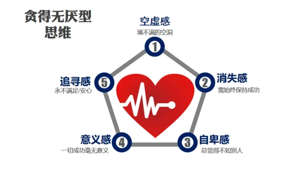 大脑思维技巧通用PPT模板