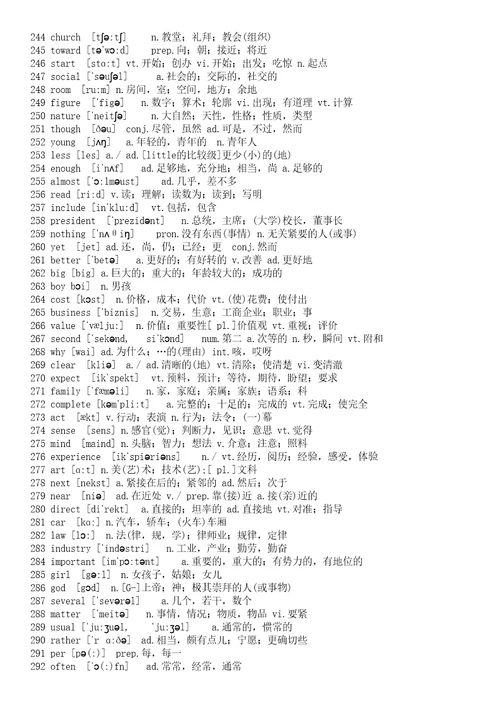 1000个英语高频词