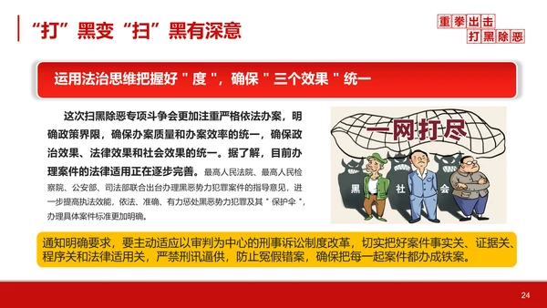 重拳出击打黑除恶教学汇报PPT课件