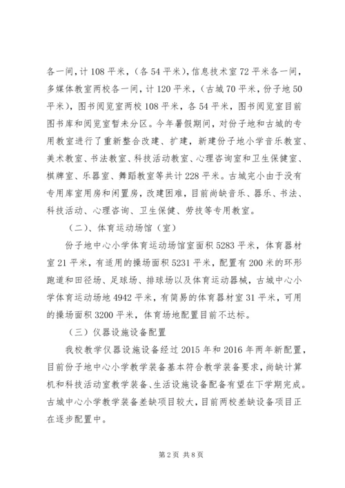 均衡发展检查汇报材料 (4).docx