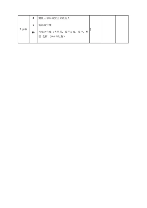 日常生活活动能力评估量表Barthel指数