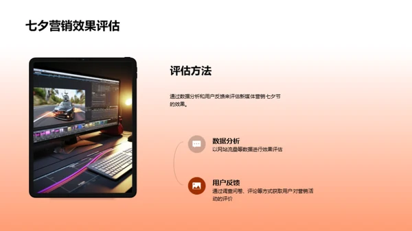 七夕新媒体营销解析