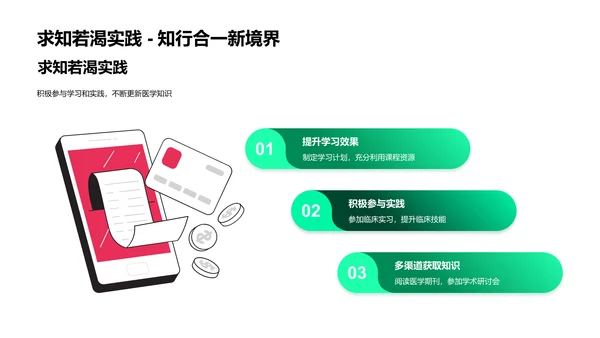 医学新学期导读PPT模板