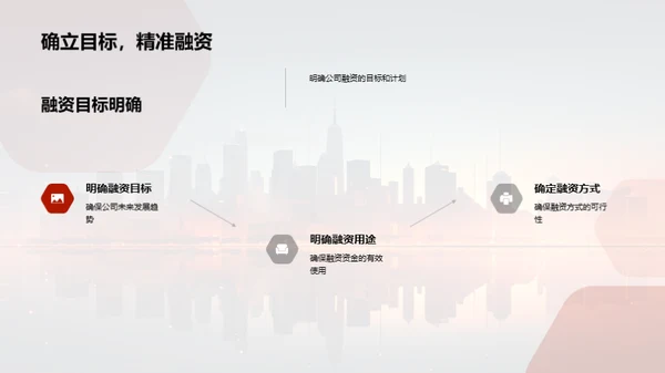 揭示企业财富之路