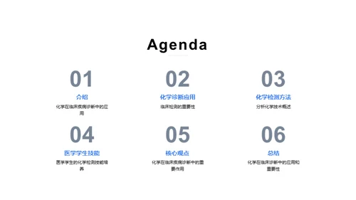 化学在疾病诊断中的应用