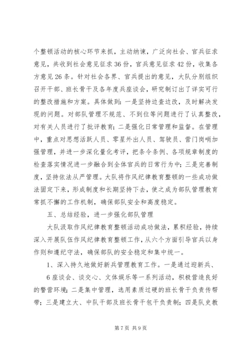 全市消防部队作风纪律整顿活动 (2).docx