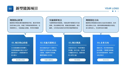 蓝色新能源项目规划通用PPT模板