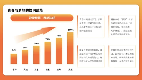 橘红色插画风我们开学了PPT模版