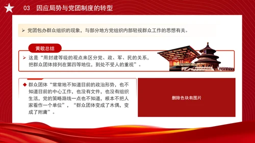 党务知识学习抗战时期的中国共产党党团制度、群众组织与党群关系PPT课件