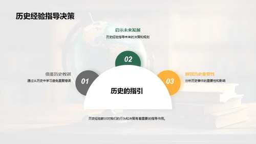 历史巨变：启示与影响