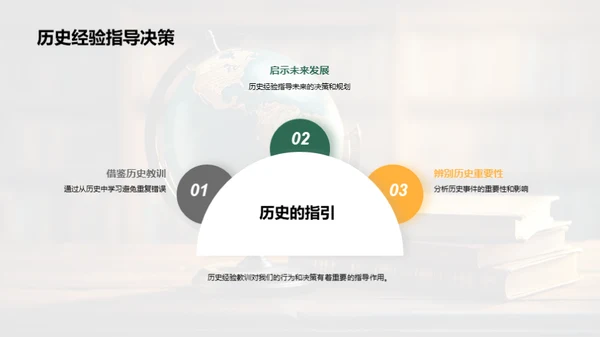 历史巨变：启示与影响