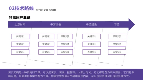新能源光伏产业清洁能源发电通用PPT模板