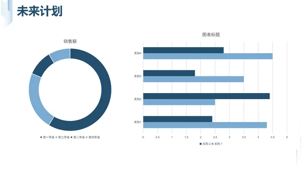 蓝色几何简约年中工作总结汇报PPT模板