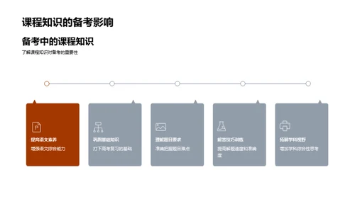 语文新课程探析