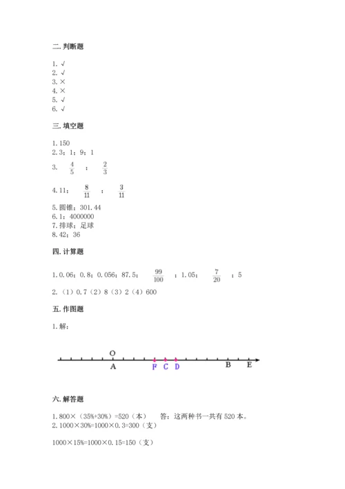 小学数学试卷六年级下册期末测试卷附参考答案【能力提升】.docx