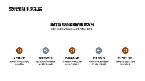 寒露营销新策略