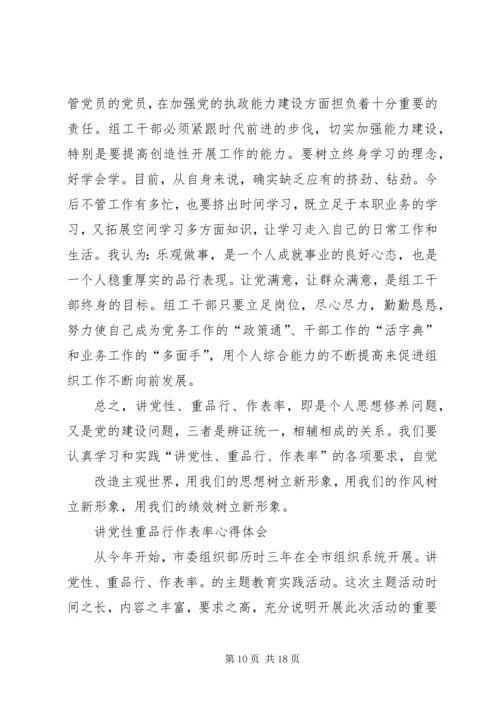 讲政治强党性心得体会 (2).docx