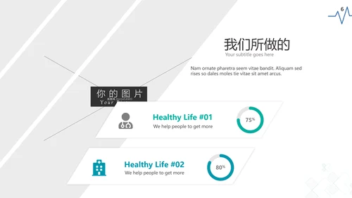 现代创意医学报告医院宣传医疗PPT模板