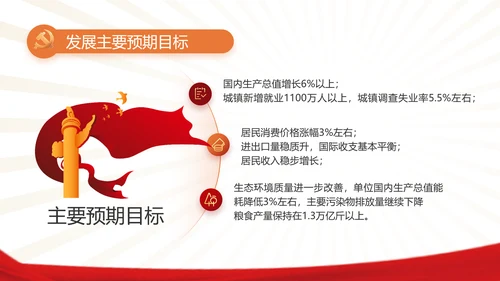党支部党员学习工作总结汇报计划动态PPT模板