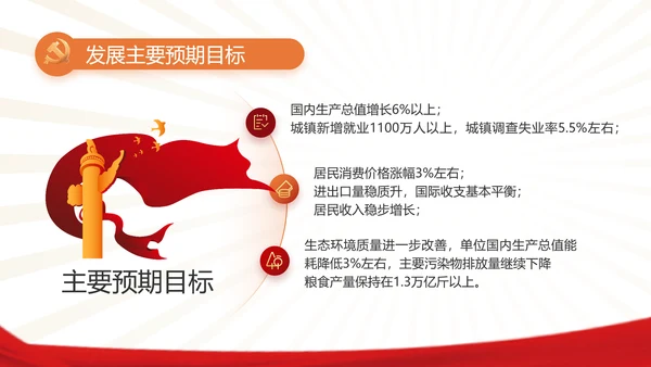 党支部党员学习工作总结汇报计划动态PPT模板