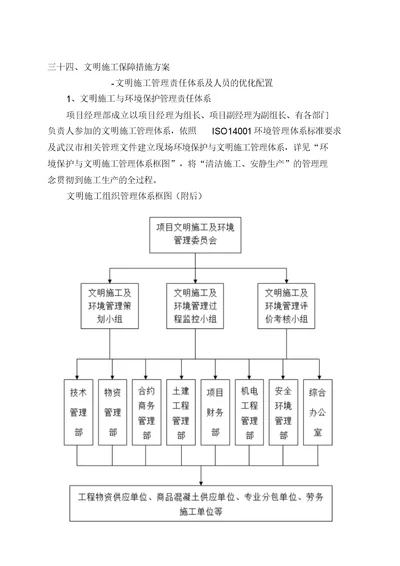 文明施工保障措施方案