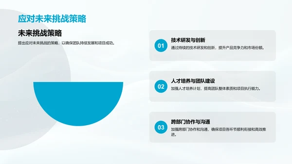 IT项目季报告PPT模板