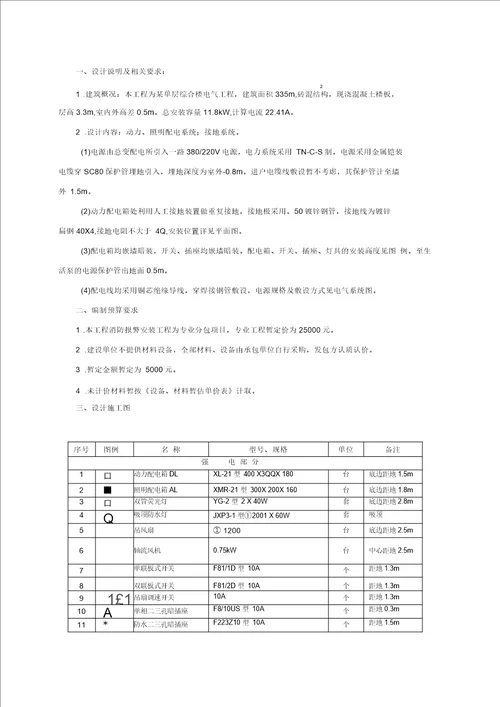 电气安装工程工程量清单计价示例