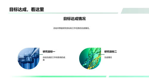 生物研究季度汇报