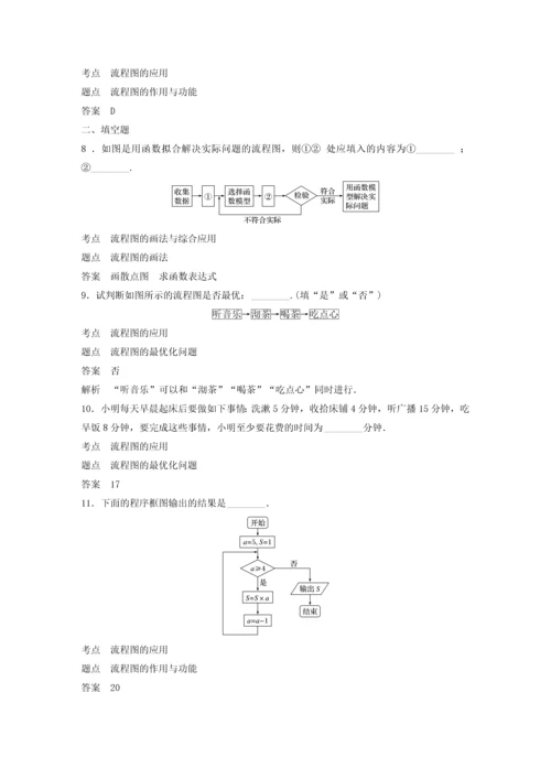 2018高中数学框图41流程图同步学案新人教B版.docx