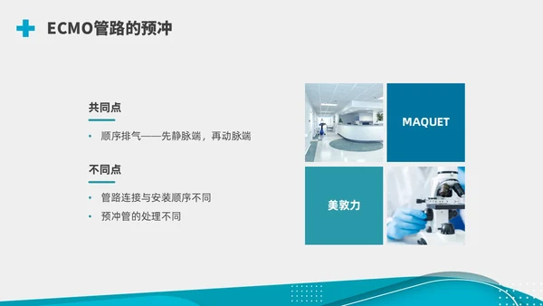 商务实拍ECMO护理培训PPT课件护理查房