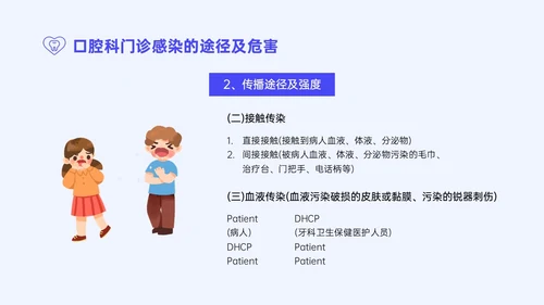 蓝紫色简约商务口腔科院感预防控制PPT模板院感知识培训