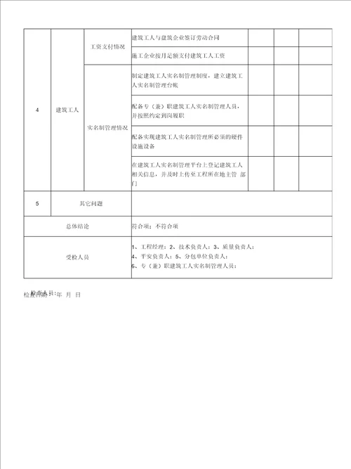 受检工程施工单位检查表