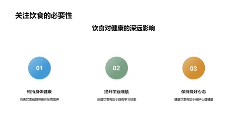 饮食智慧 助力学业