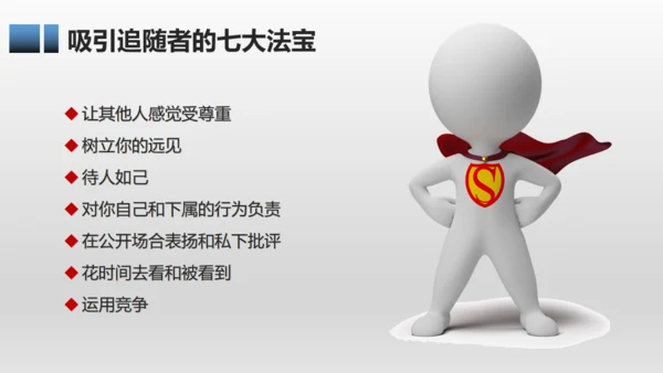 有效团队管理培训通用PPT模板