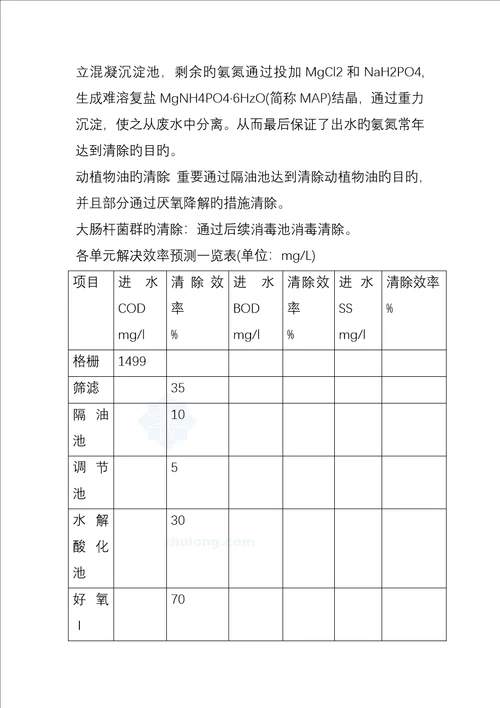 屠宰废水设计专题方案