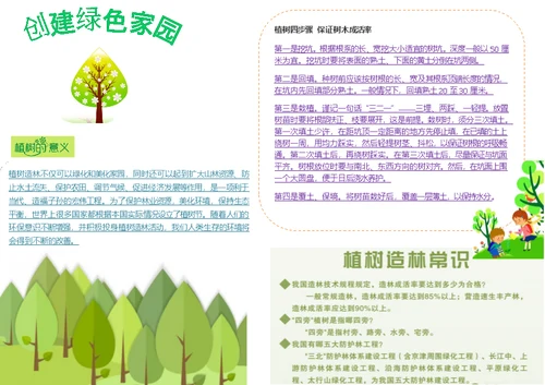 植树节手抄报电子小报word
