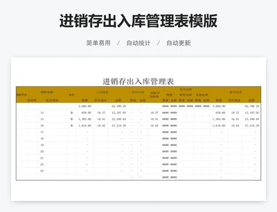 进销存出入库管理表模版