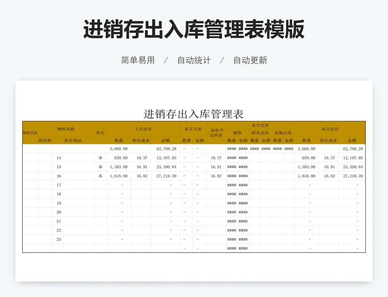 进销存出入库管理表模版