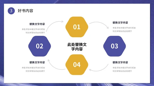 创意书本读书人物插画读书分享会通用模板PPT