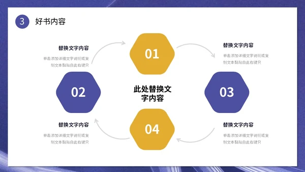 创意书本读书人物插画读书分享会通用模板PPT