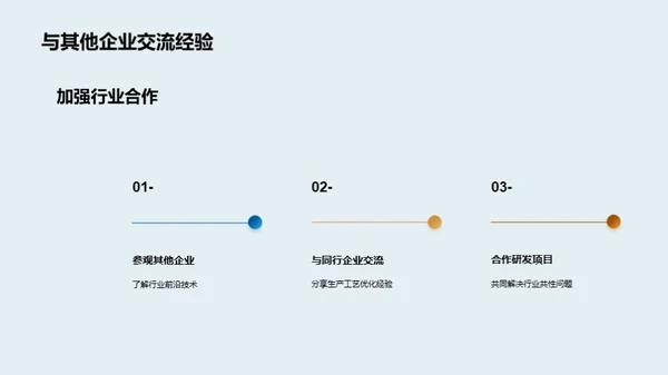 优化中成药生产秘诀