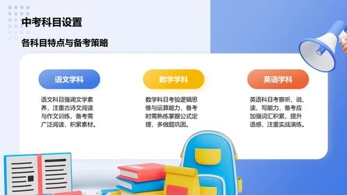 蓝色3D风奋战中考：梦想启航PPT模板