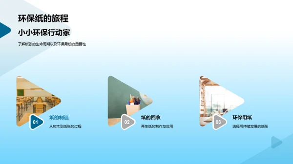 生态守护之旅