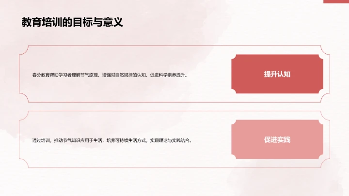 二十四节气春分PPT模板