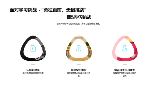 迎接六年级挑战