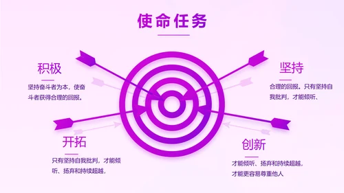 紫色项目工作开展计划商务动态PPT