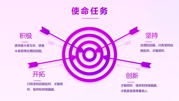 紫色项目工作开展计划商务动态PPT