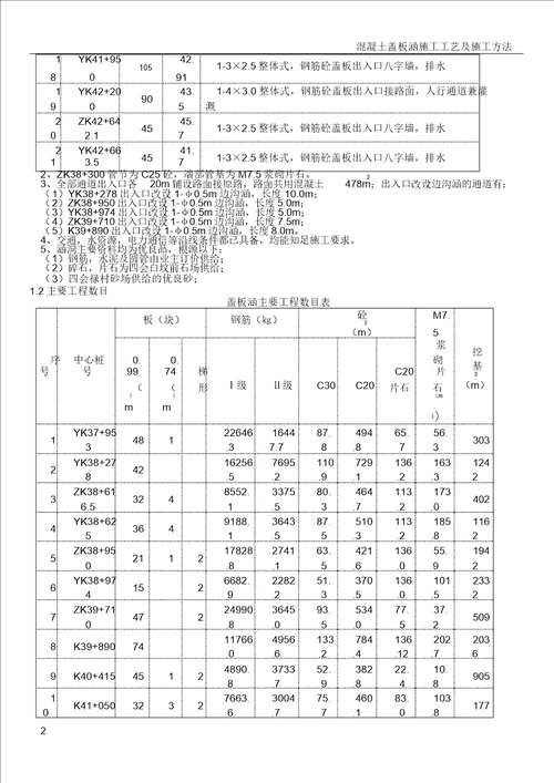 涵洞工程施工方案及工艺