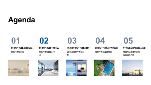 房地产市场洞察
